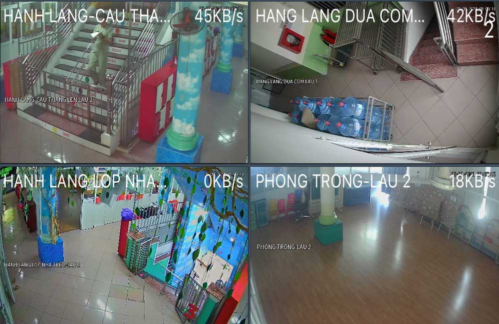 Bộ Camera Gia Đình Sắc Nét Giá Rẻ